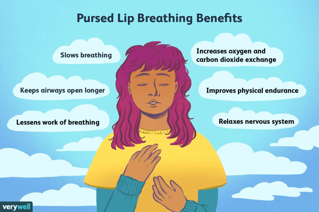 Psychological Benefits of Deep Breathing Exercises
