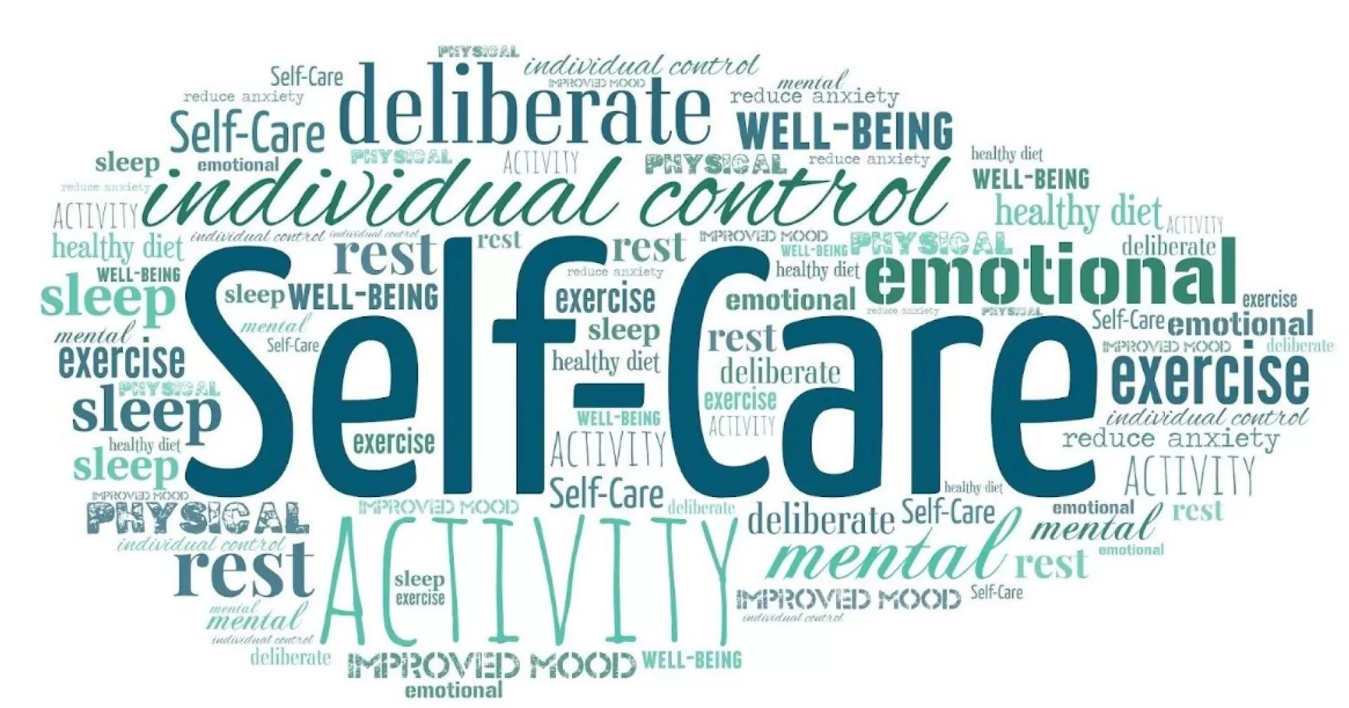 Role of Self-Care in Mental Well-Being